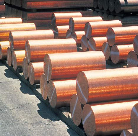 Copper Products