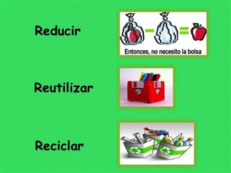 D A Mundial Del Reciclaje Las Tres R En Im Genes Planeta Vital En