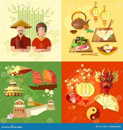 Cultura China Y Tradiciones De China Fijadas Ilustraci N Del Vector