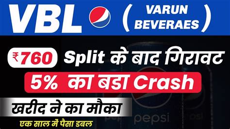 Vbl Share News Vbl Share Crash Varun Beverages Share Multibager