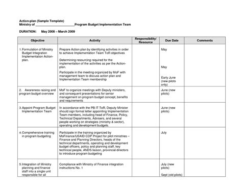 Monitoring And Evaluation Template Web This Template And Example Are