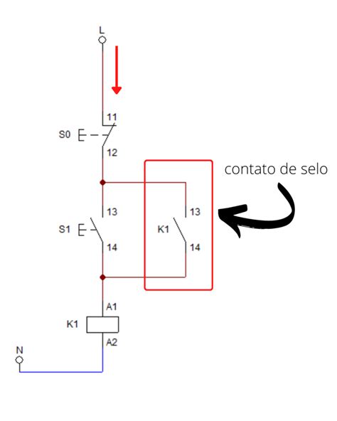 O que é contato de selo