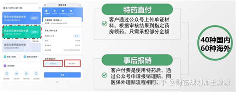 2023北京普惠健康保，谁能买？怎么理赔？ 知乎