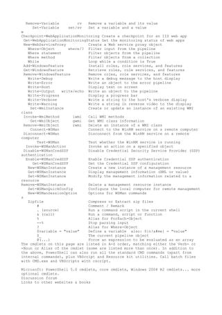 An A Z Index Of Windows Power Shell Commandss Pdf