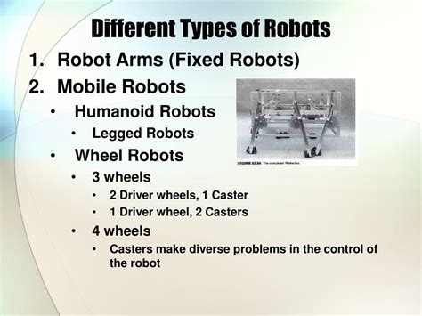 Ppt Different Types Of Robots Powerpoint Presentation Free Download