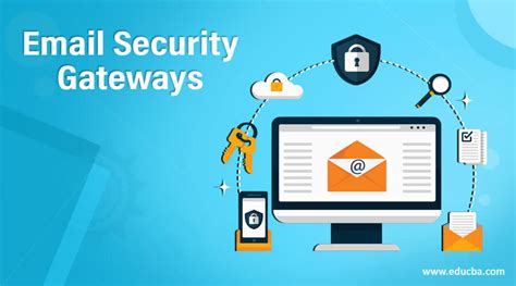 Email Security Gateways How Does A Secure Email Gateway Work