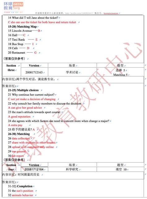 2016年12月17日雅思机经【听说读写】 环球教育官网