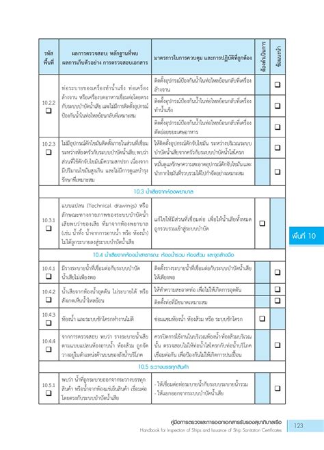 การตรวจและออกเอกสารรบรองสขาภบาลเรอ icdc gcd หนาหนงสอ 124