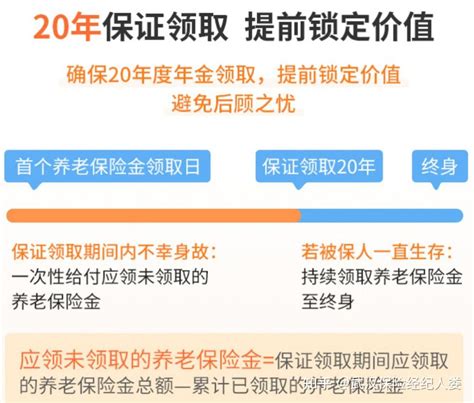 大家【福满满】养老年金——保证领取20年的养老年金卷王 知乎