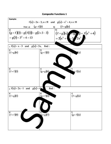 Composite Functions Worksheets Teaching Resources