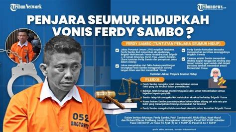 Hari Ini Vonis Ferdy Sambo Cek Data Sidang Kasus Pembunuhan Brigadir J