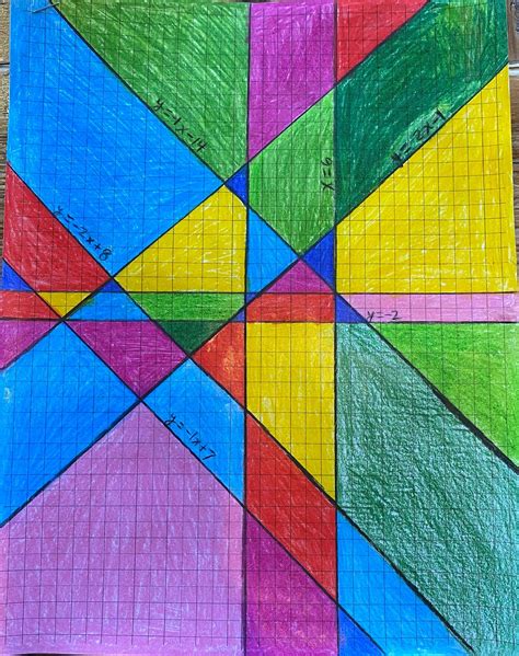 math art 1 – Sarah Stroeder