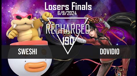 Recharged 190 Losers Finals Sweshi Bowser Jr Vs Dovidio Bayonetta