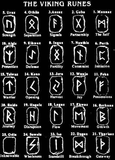 Best 25 Viking Rune Tattoo Ideas Tatouage De Rune Vicking Tatouage