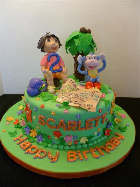 Dora The Explorer Cake - CakeCentral.com