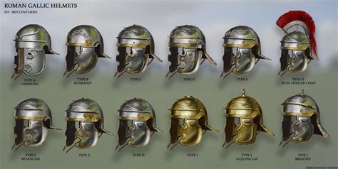 Roman Gallic Helmet Variations by RobbieMcSweeney | Roman helmet, Roman armor, Roman history