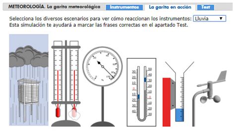 Qué tiempo hará mañana Ibercaja Aula en Red