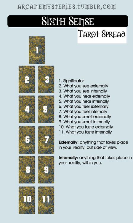 The Sixth Sense Tarot Spread Leitura De Tar Leitura De Cartas De