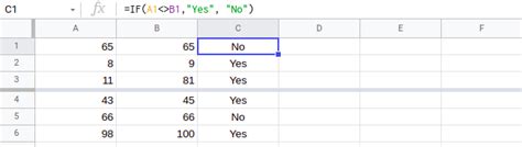 Comparison Operators In Excel Coding Ninjas