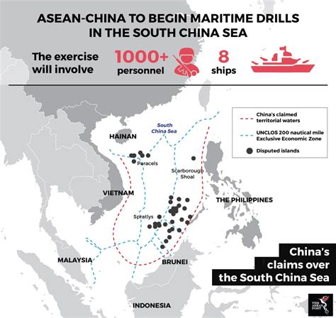 Being Pro Active In The South China Sea The Asean Post