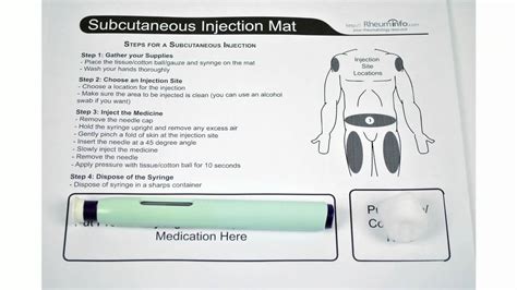 How To Give A Subcutaneous Injection Using An Autoinjector YouTube