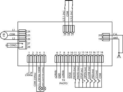 Cuadro De Mando Allmatic Bios Para Cancelas Correderas Y Barreras De