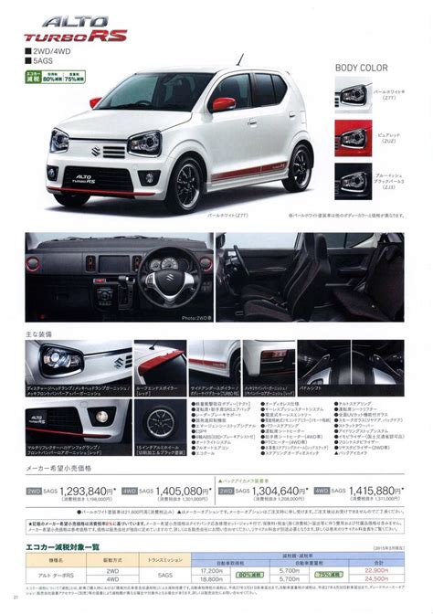 Suzuki Alto Turbo RS with AMT specifications leaked in Japan