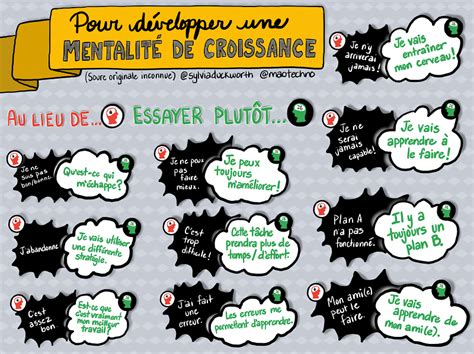 Comment Instaurer Un Climat De Classe Positif Favorisant Le