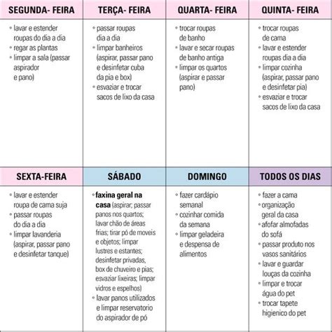 Como Fazer Uma Planilha Para Manter A Casa Organizada Dona De Casa