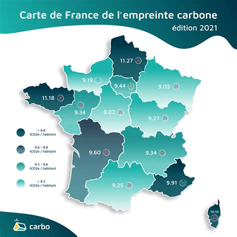 L empreinte carbone par secteurs d activité en France et dans le monde