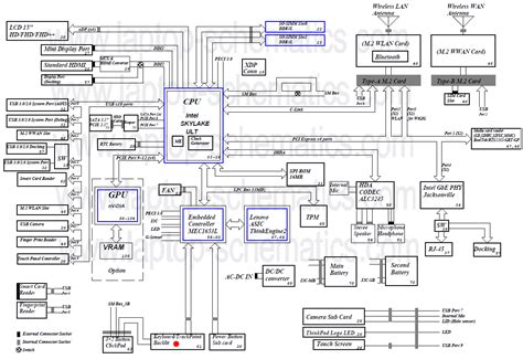 Laptop Schematics Diagram Circuit Diagram