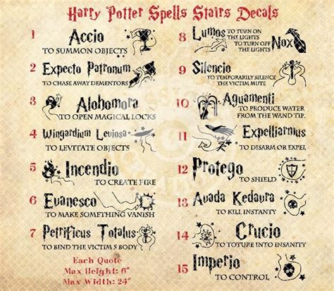 Jessichu Creations Harry Potter Spells Vinyl Decals Free Nude Porn Photos