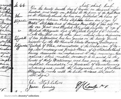 Church Records | Ancestry® Family History Learning Hub