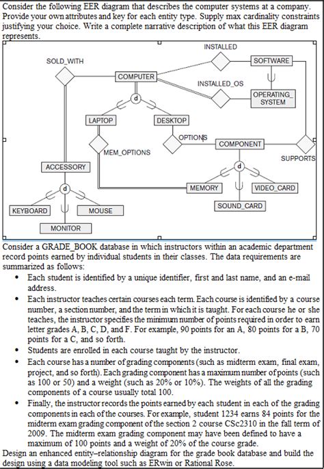 Solved Consider The Following Eer Diagram That Describes The