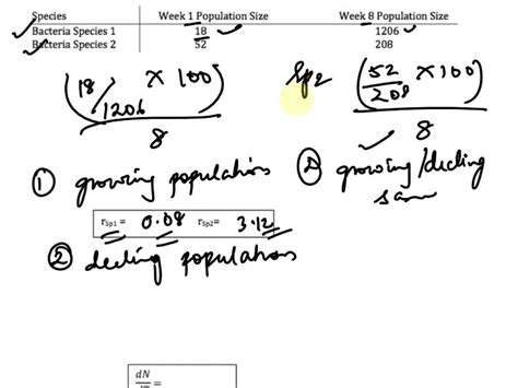 Solved Population Growth Models 28 Points Lab Assignment You Are