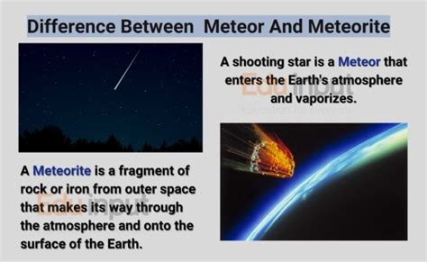 Difference Between A Meteor And A Meteorite