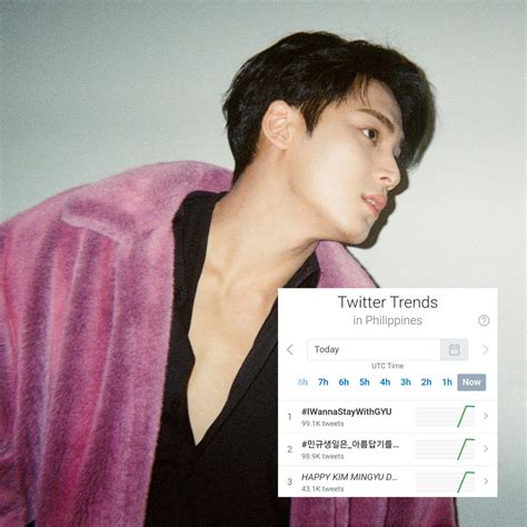 Kim Mingyu Global On Twitter Mingyu Is Trending In Philippines