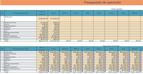 10 Ejemplos de Presupuestos de Tesorería para tu Empresa NudoHome ar