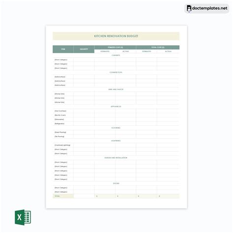 Free Home Renovation Budget Templates for Excel