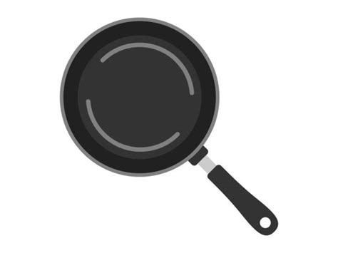 Frying Pan Vector Clipart