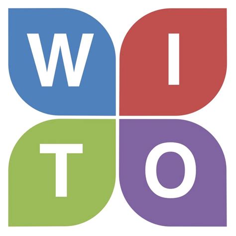 WITO – Success with partnership