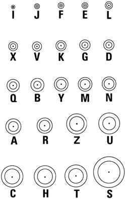 Dc Barrel Plug Size Chart Best Picture Of Chart Anyimage Org