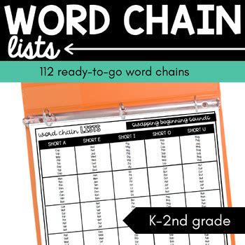 Word Chain Lists by Playdough to Plato | TPT