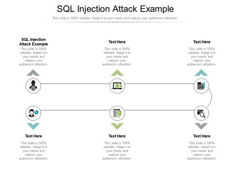 Sql Injection Attack Example Ppt Powerpoint Presentation Infographic