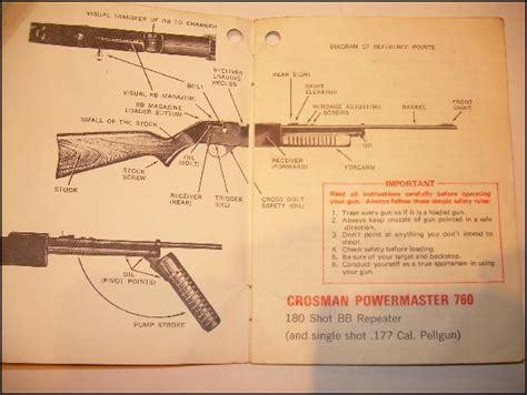 Crosman Powermaster Manual