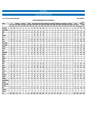 Fillable Online Periodic Disclosures Form Nl Universal Sompo