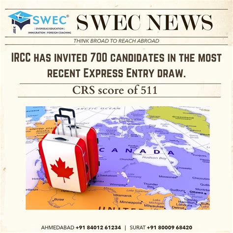 Latest CIC News Express Entry IRCC Invites 700 Candidates In Surprise