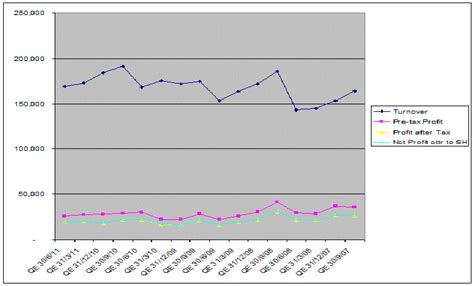 nexttrade amway  good income stock