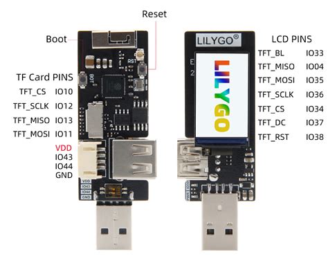 T Dongle Esp S Wifi Development Board Comes With Two Usb Otg Ports