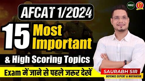 Afcat Most Important Topics Of Afcat Exam Afcat